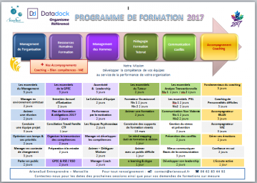 ArianeSud Planning Formations 2017