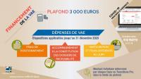 Financement VAE