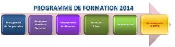 Fleche formation 2014