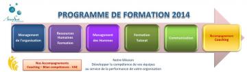 fleche formation arianesud 2014