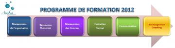 fleche planning formation 2012