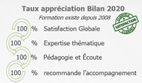 Stat Bilan 2020