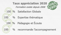 Stat Bilan 2020